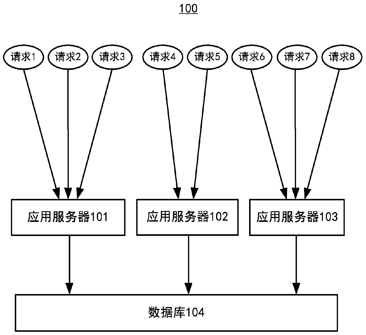 Data identifier generation method and device, electronic equipment and medium