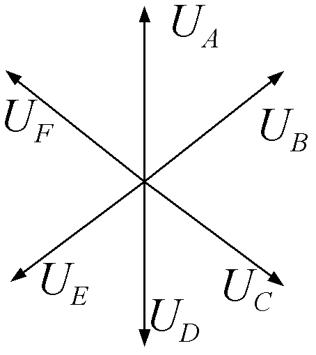 Sequence component longitudinal direction protection method of six-phase power transmission line