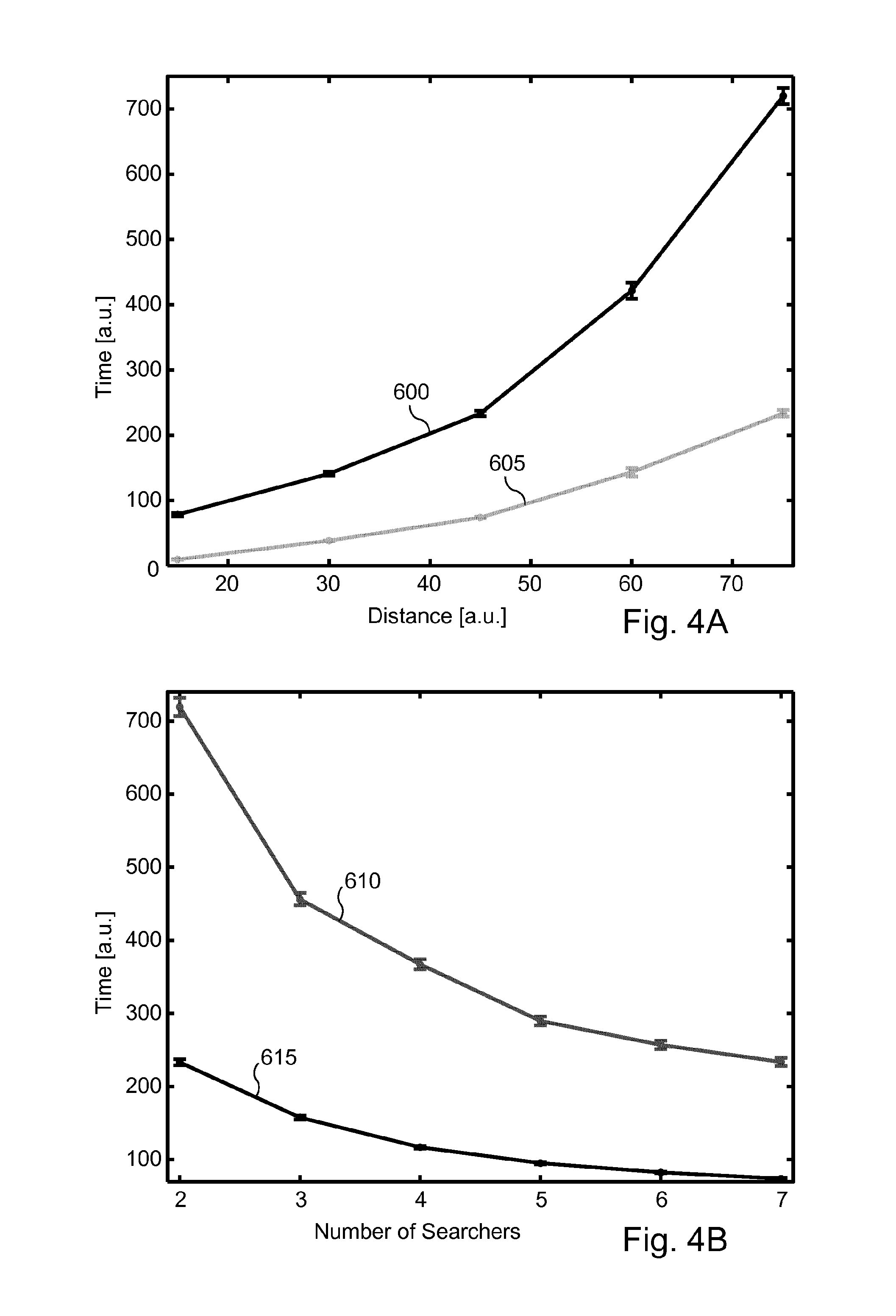 Method, device, and computer program for locating an emitting source of which measurements of emission propagation at locations different from that of the emitting source can be obtained from those locations, lacking space perception