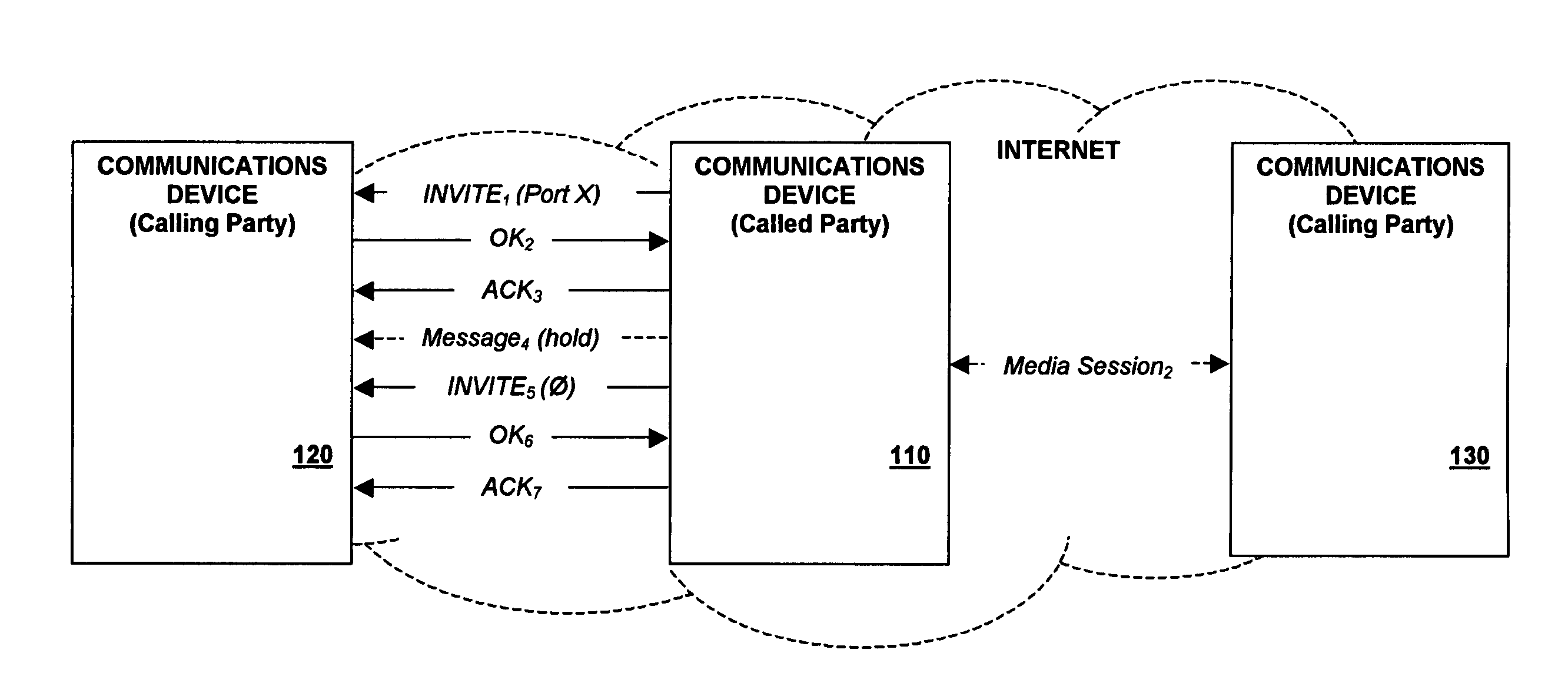 Methods of controlling communications with at least two calling party devices by a user of a called party device