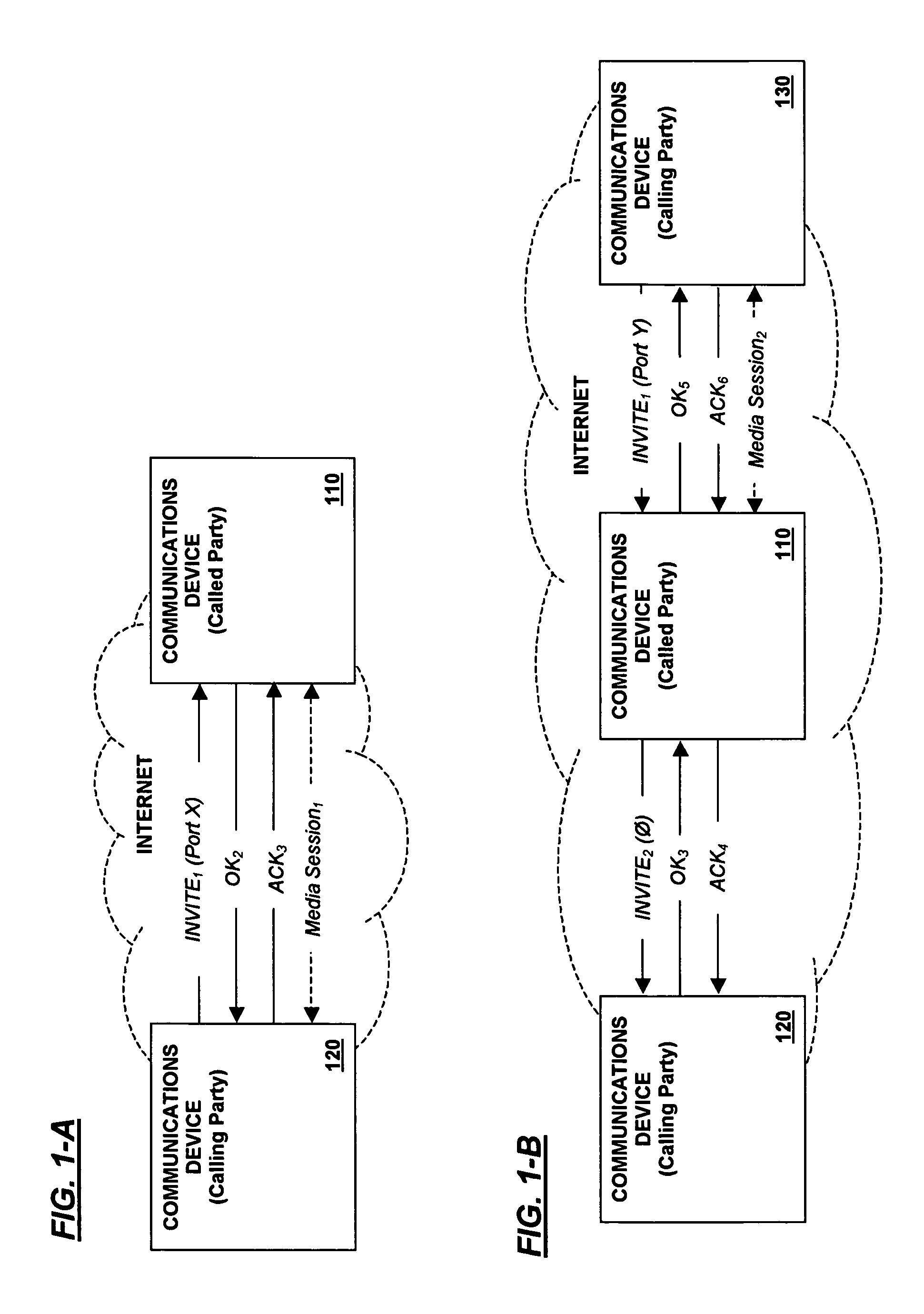 Methods of controlling communications with at least two calling party devices by a user of a called party device