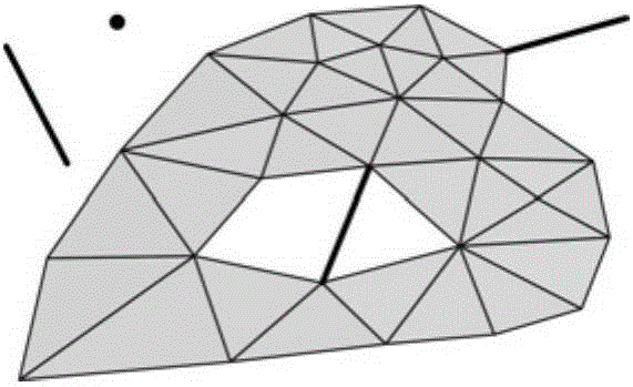 An automatic repair method for the structure of 3D digital geometric mesh model