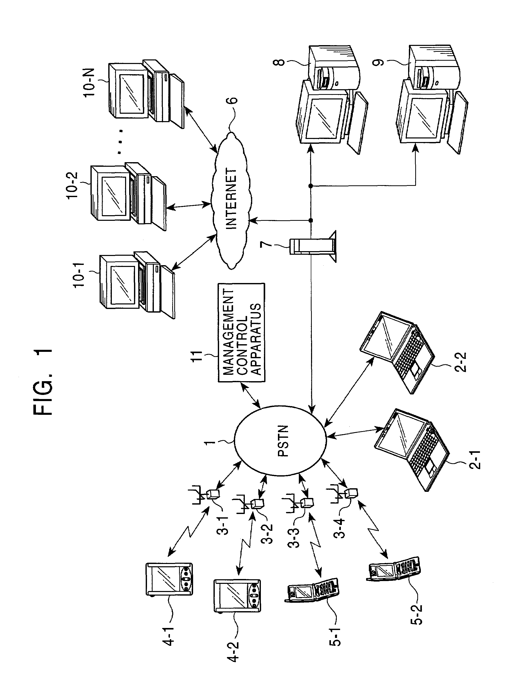 Text-to-speech synthesis system and associated method of associating content information