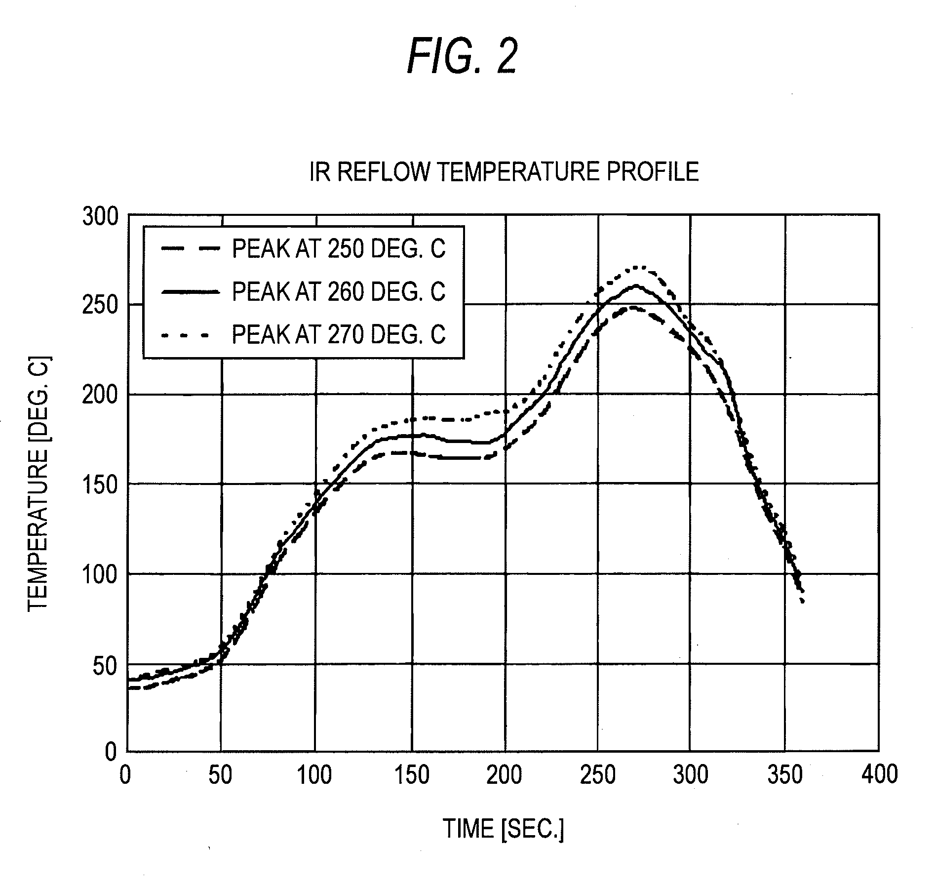 Double-sided pressure-sensitive adhesive tape or sheet for wiring circuit board and wiring circuit board