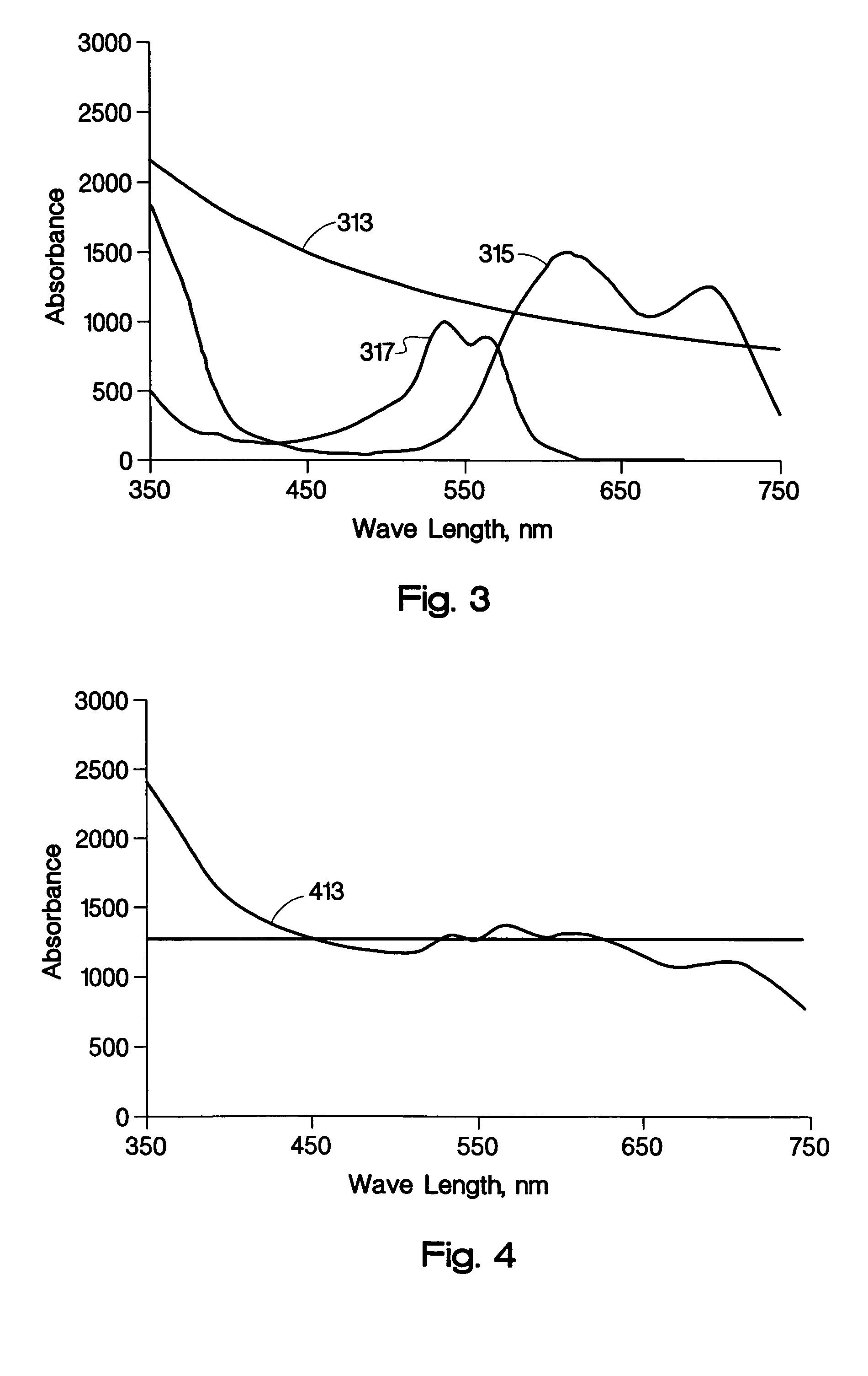 Pigment-based inks for ink-jet printing