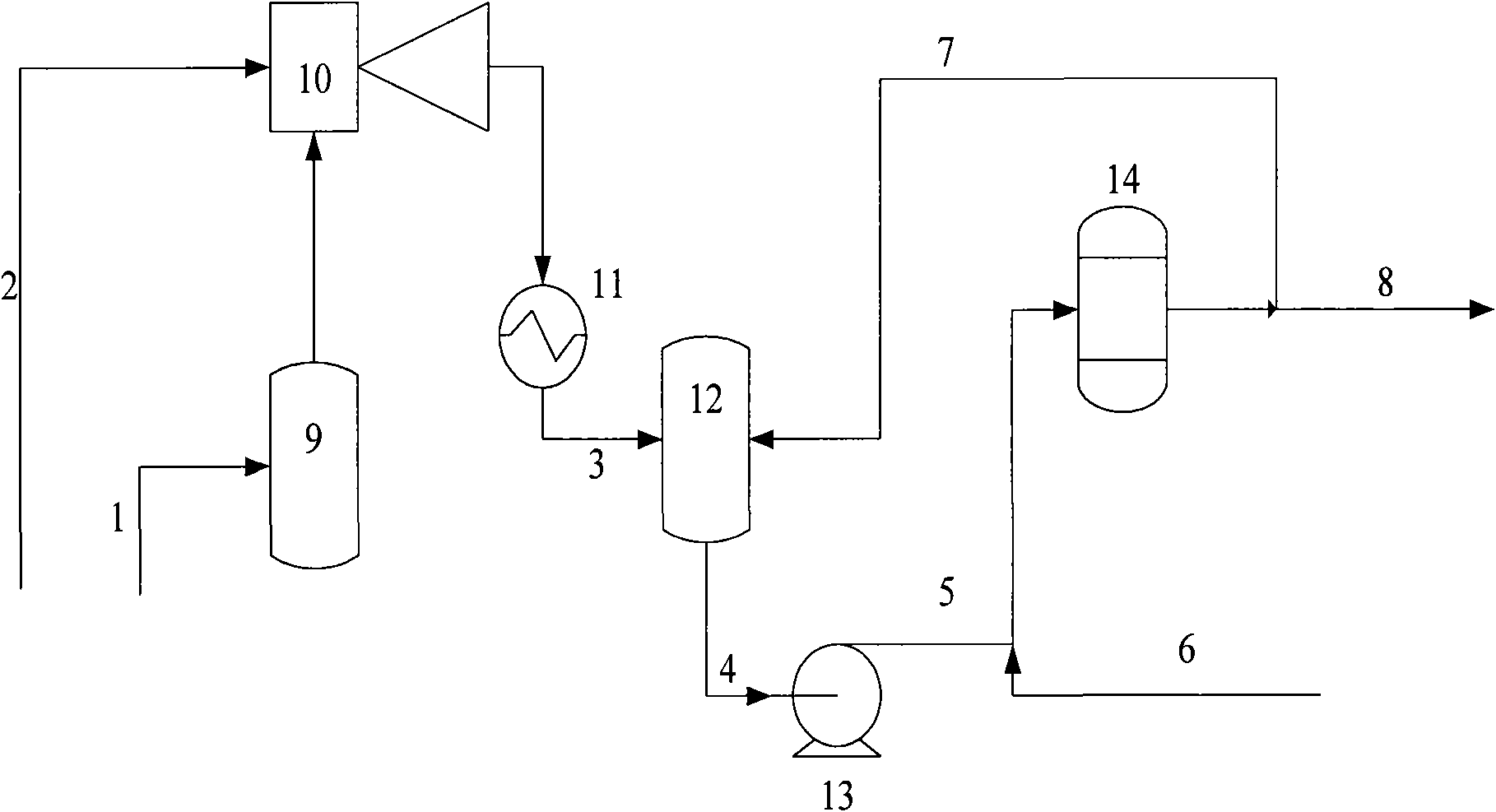 Method for recycling waste gas of butadiene extracting device