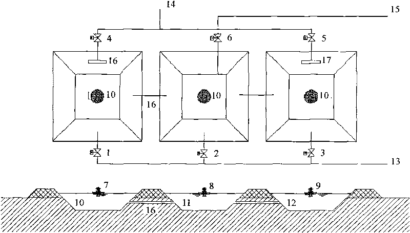Simple sewage treatment device of alternate aeration basin and treatment technique thereof