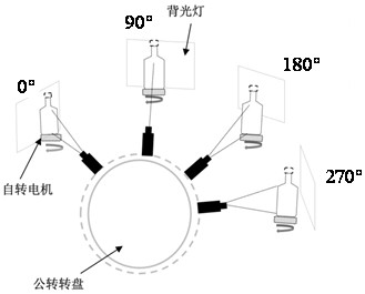 Impurity detection method, system, device and equipment, storage medium and software product