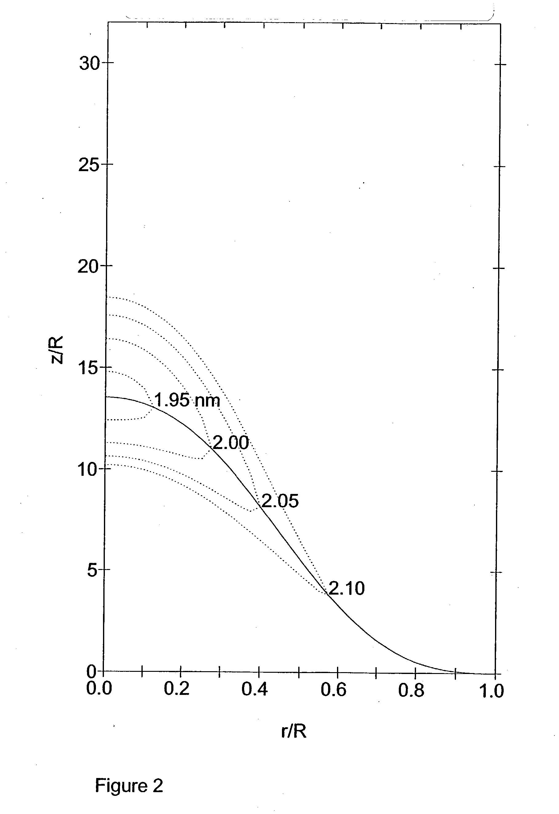 Continuous, lawinar flow water-based particle condensation device and method