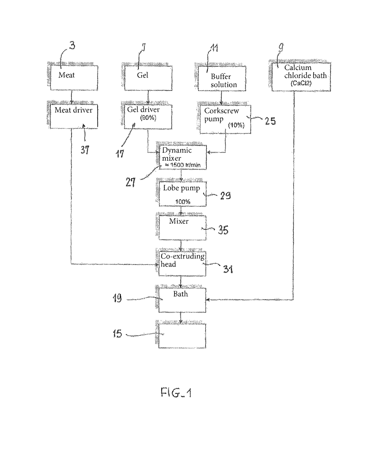 Sausage production machine comprising a device for the coagulation of the sausage casing and production line comprising said machine