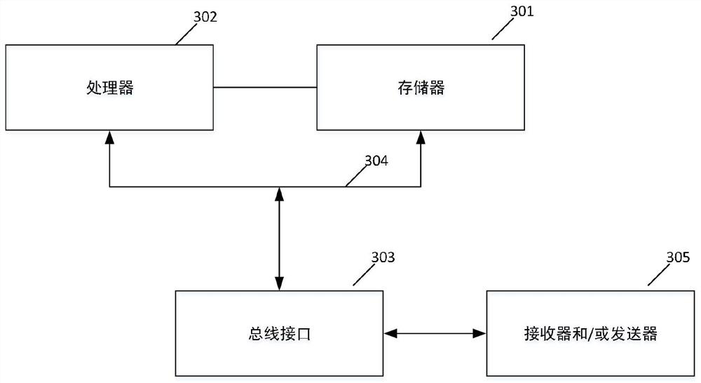 Auxiliary decision-making system and method based on field production experience and chemical mechanism model, electronic equipment and storage medium