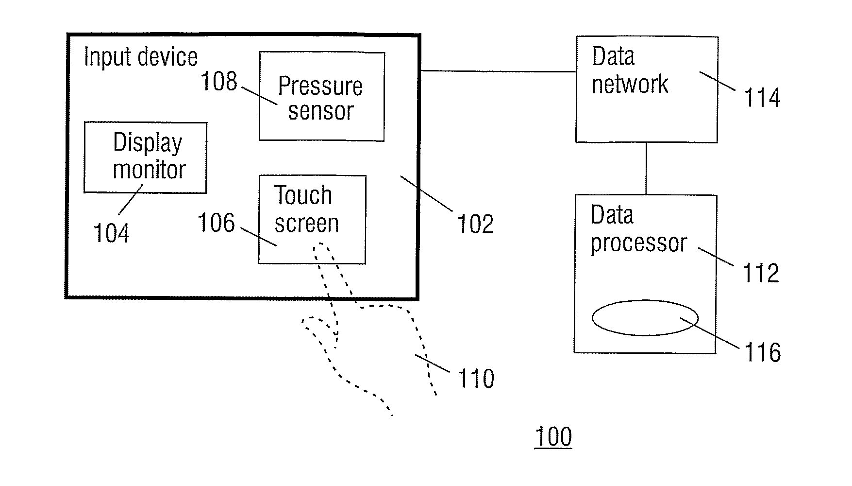 Touch screen with pressure-dependent visual feedback