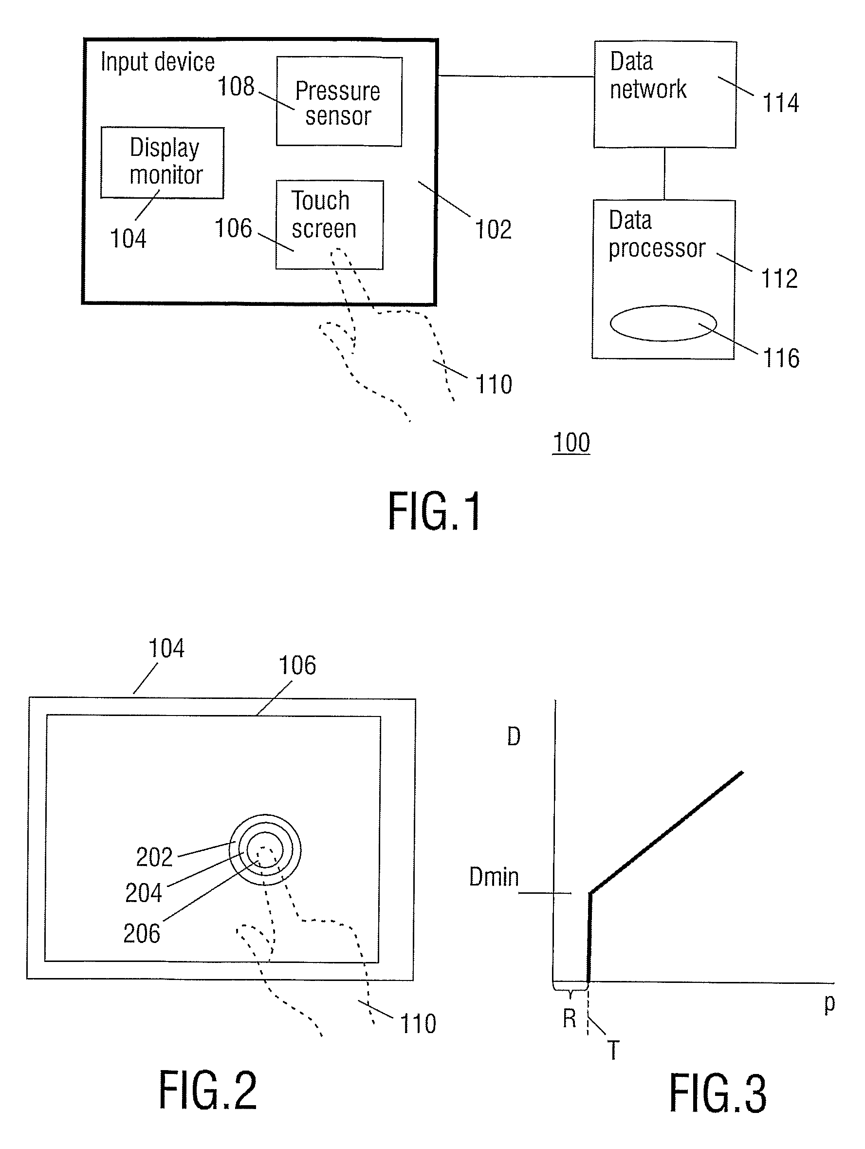 Touch screen with pressure-dependent visual feedback