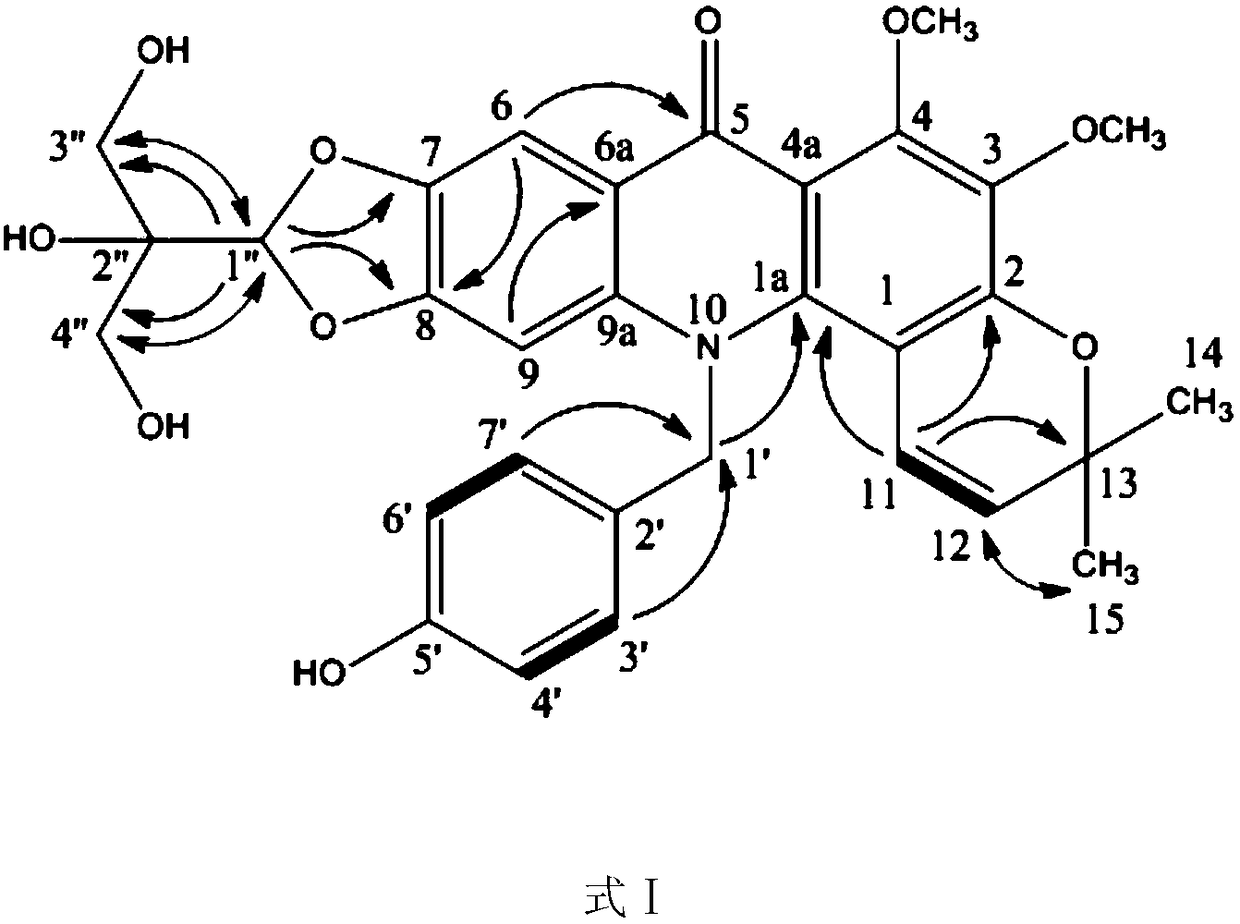 New N-benzyl acridone alkaloid as well as preparation method and use thereof