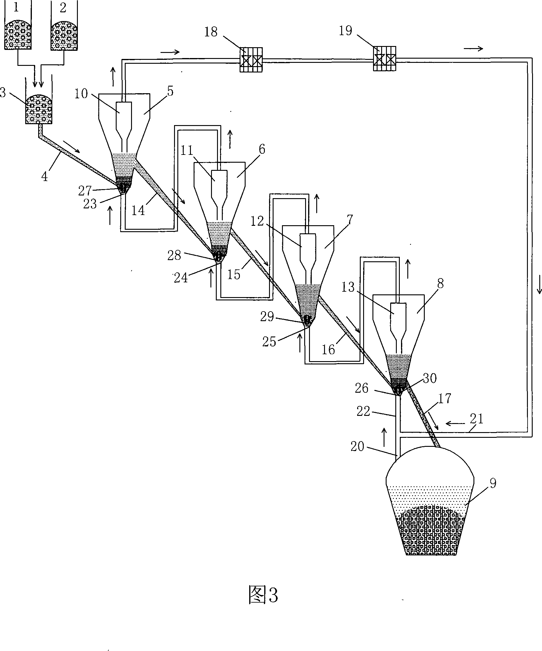 Process and multistage fluidized bed for hematite prereduction