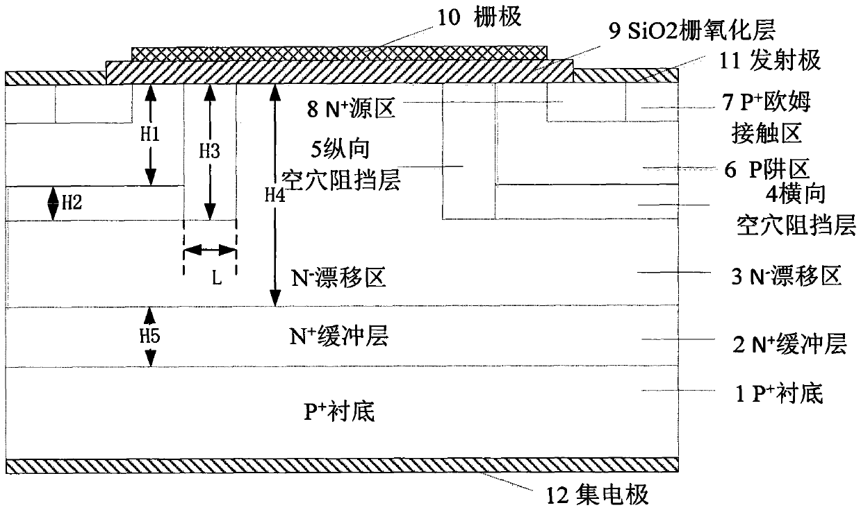 A kind of sic IGBT with low on-resistance and preparation method thereof