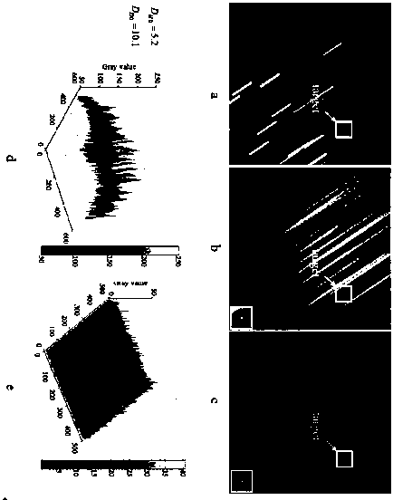 Superposition image preprocessing method based on principal direction restraining high-pass filter