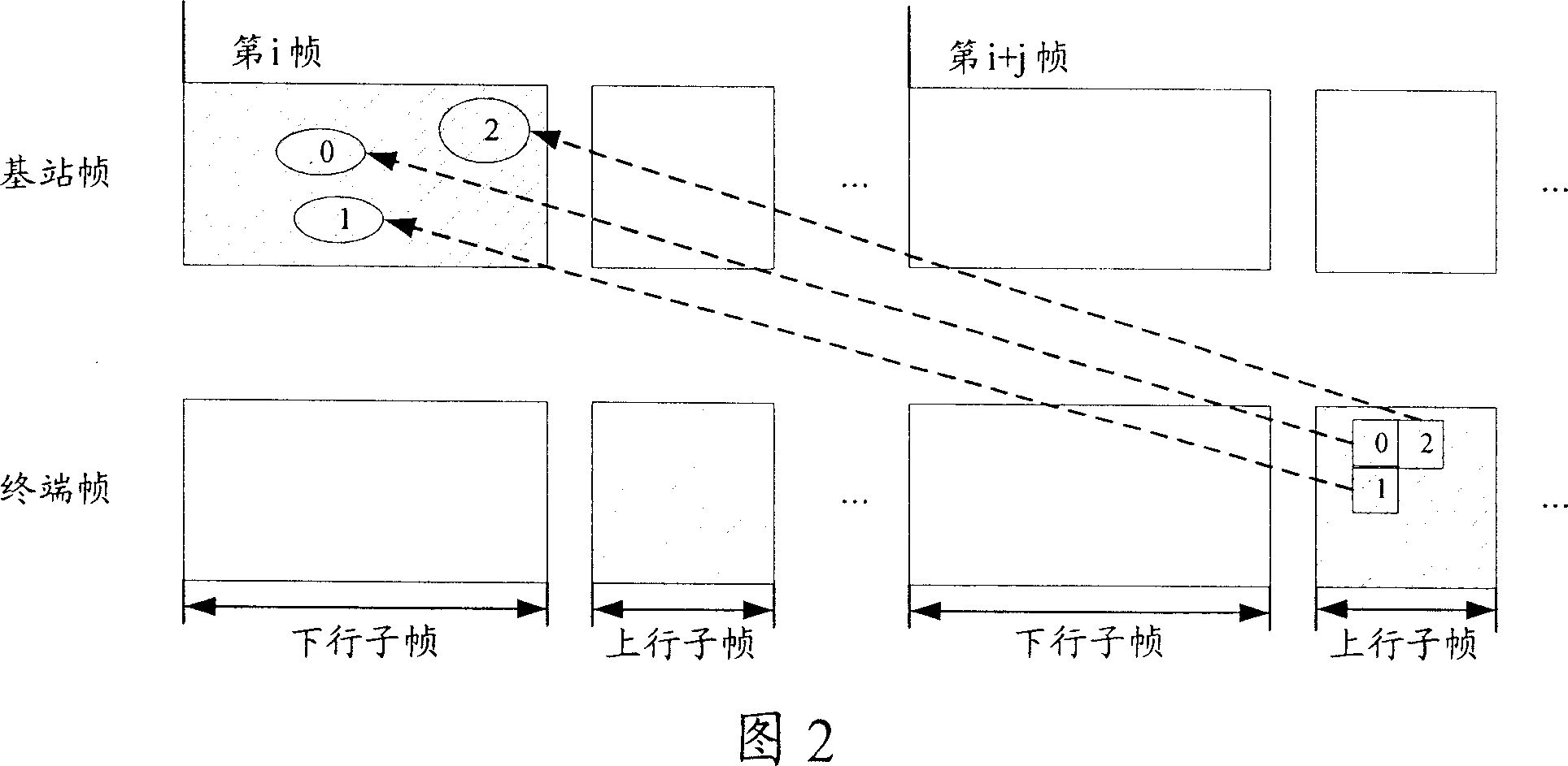 Method for implementing mixed automatic retransmit in communication system containing repeater station