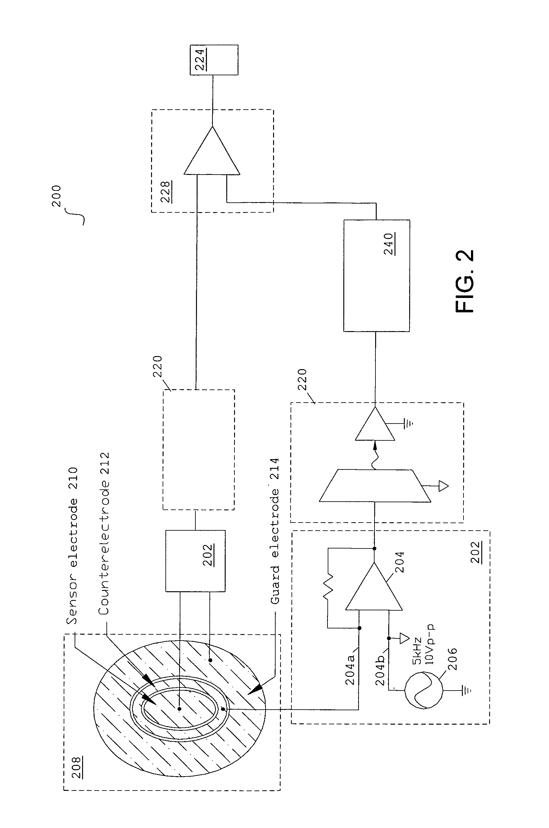 Systems and methods for detection of dielectric change in material and structure