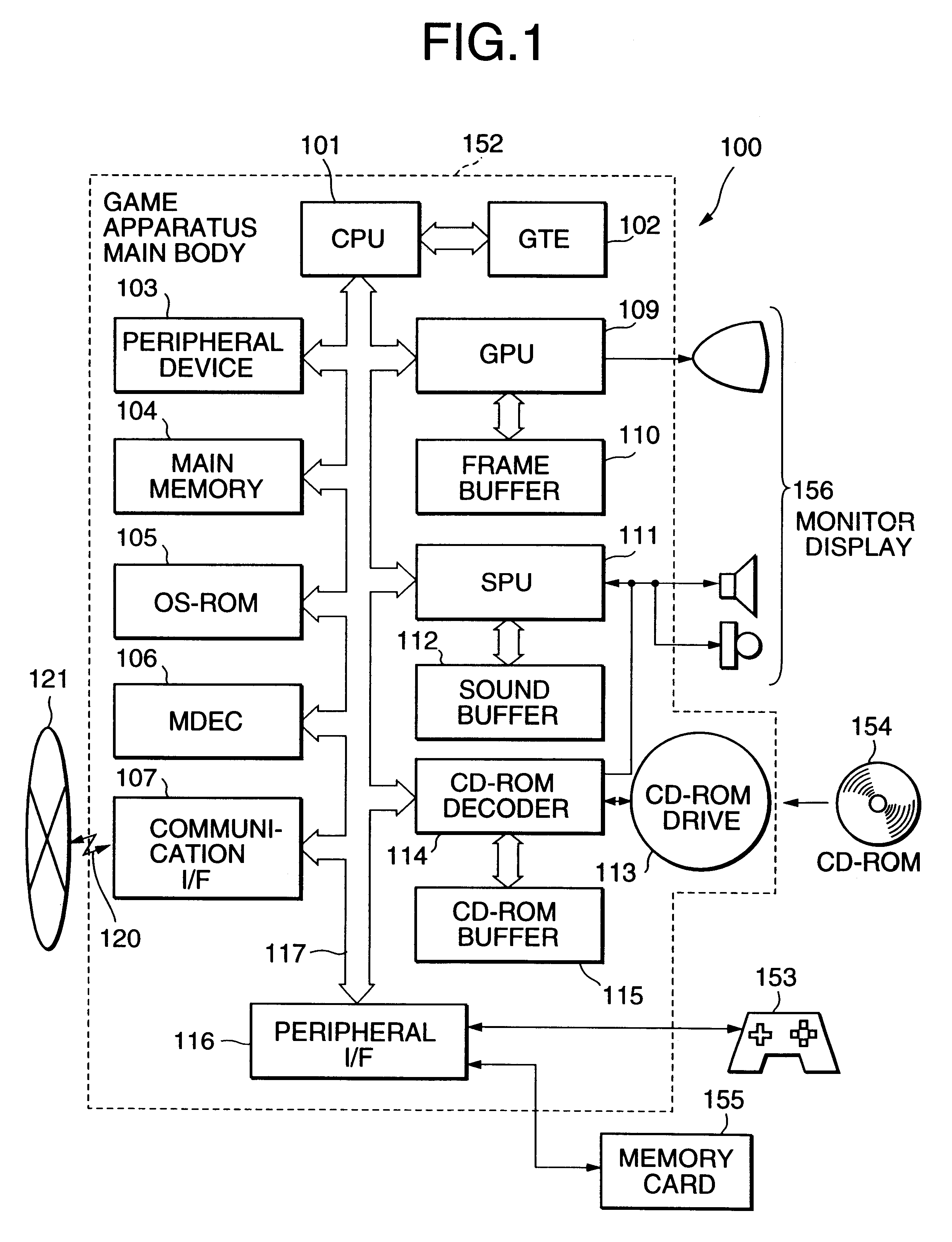 Game apparatus, method of displaying moving picture, and game program product