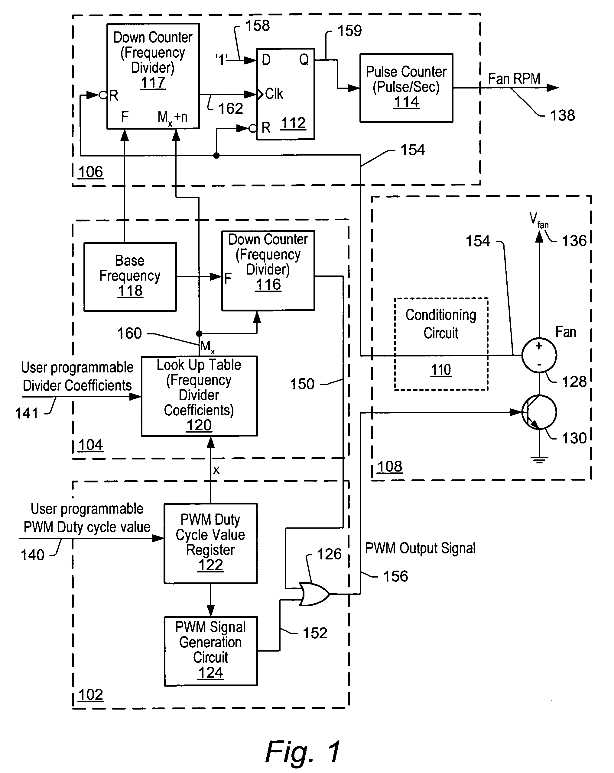 Method and apparatus to achieve accurate fan tachometer with programmable look-up table