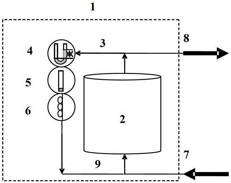 Composite sensors and methods for bioprocess diagnostics and material characterization