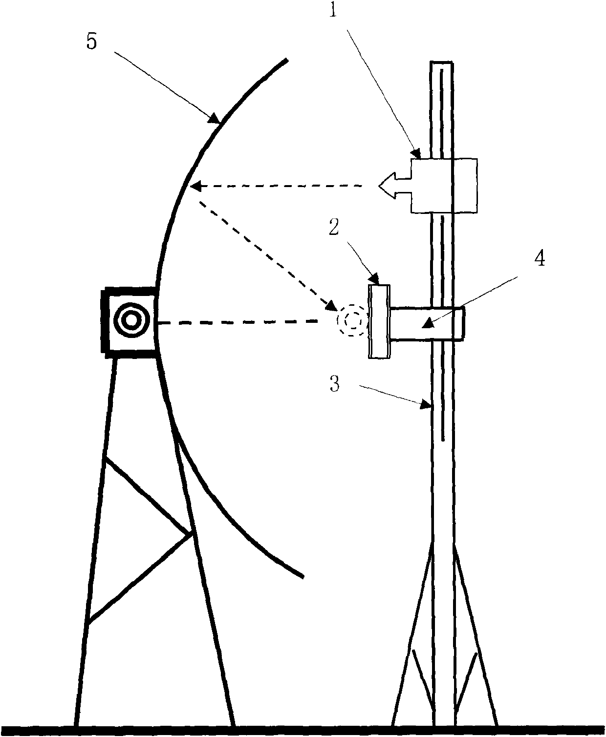 Device for testing focal spots focused by solar parabolic concentrator