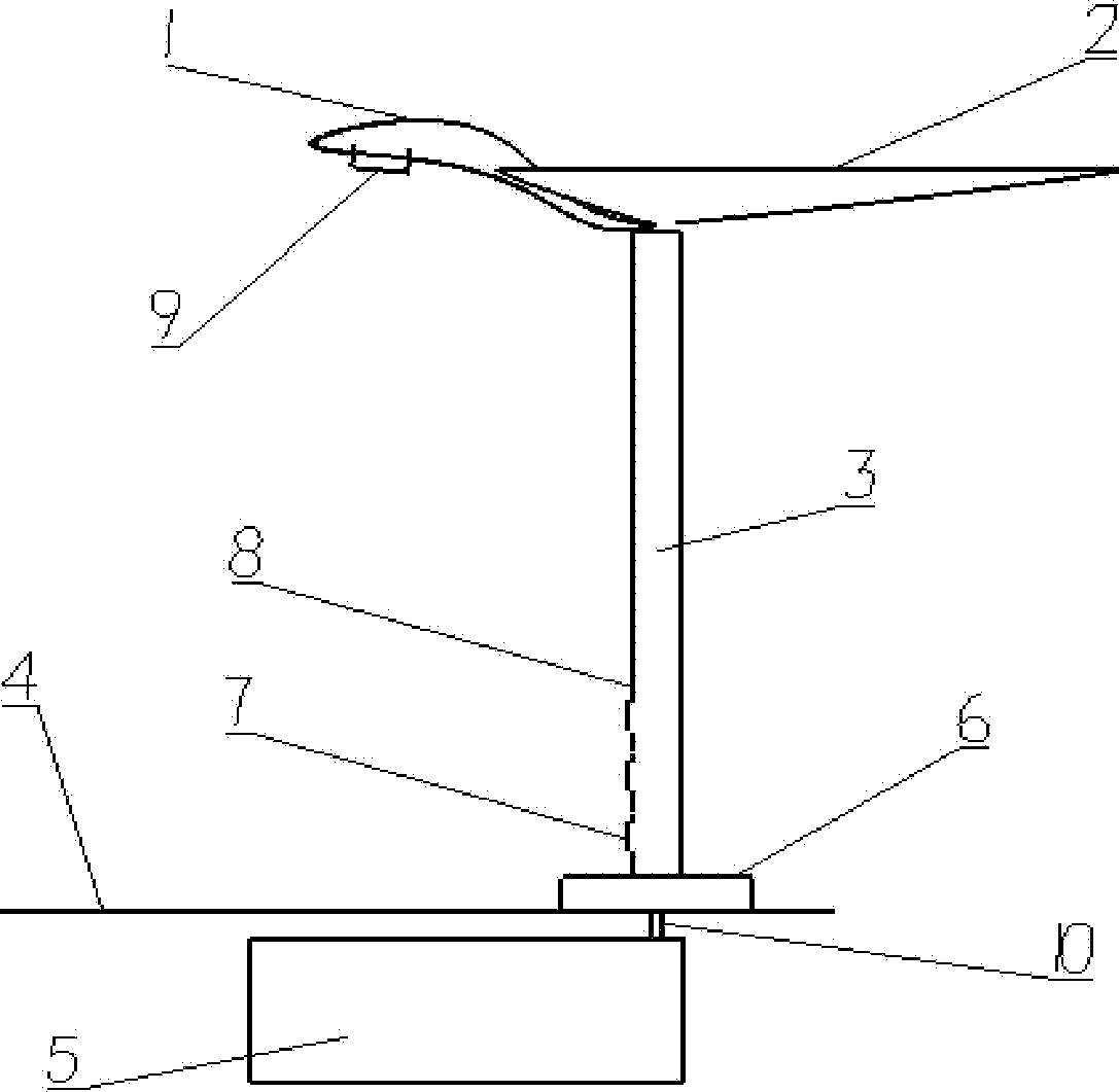 Charging system for electric vehicles