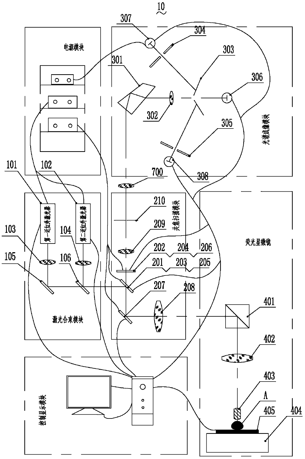 Fluorescence detector