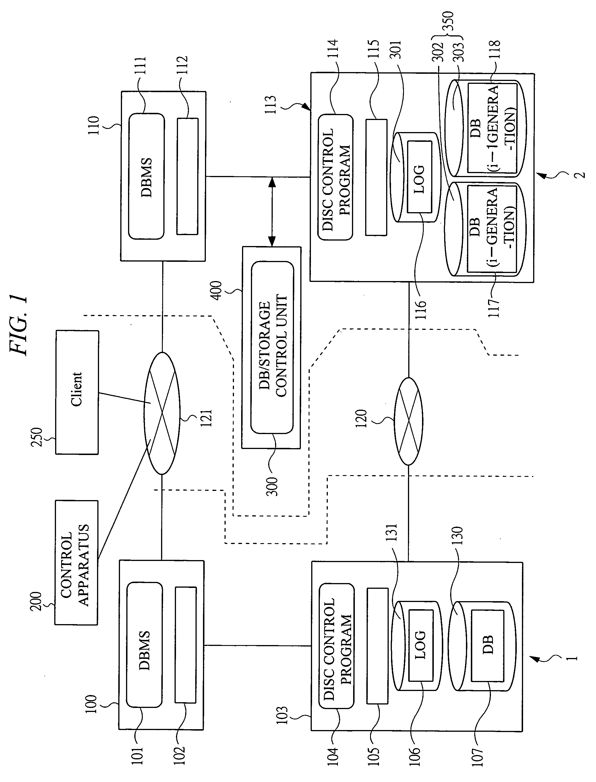 Data duplication method in a disaster recovery system