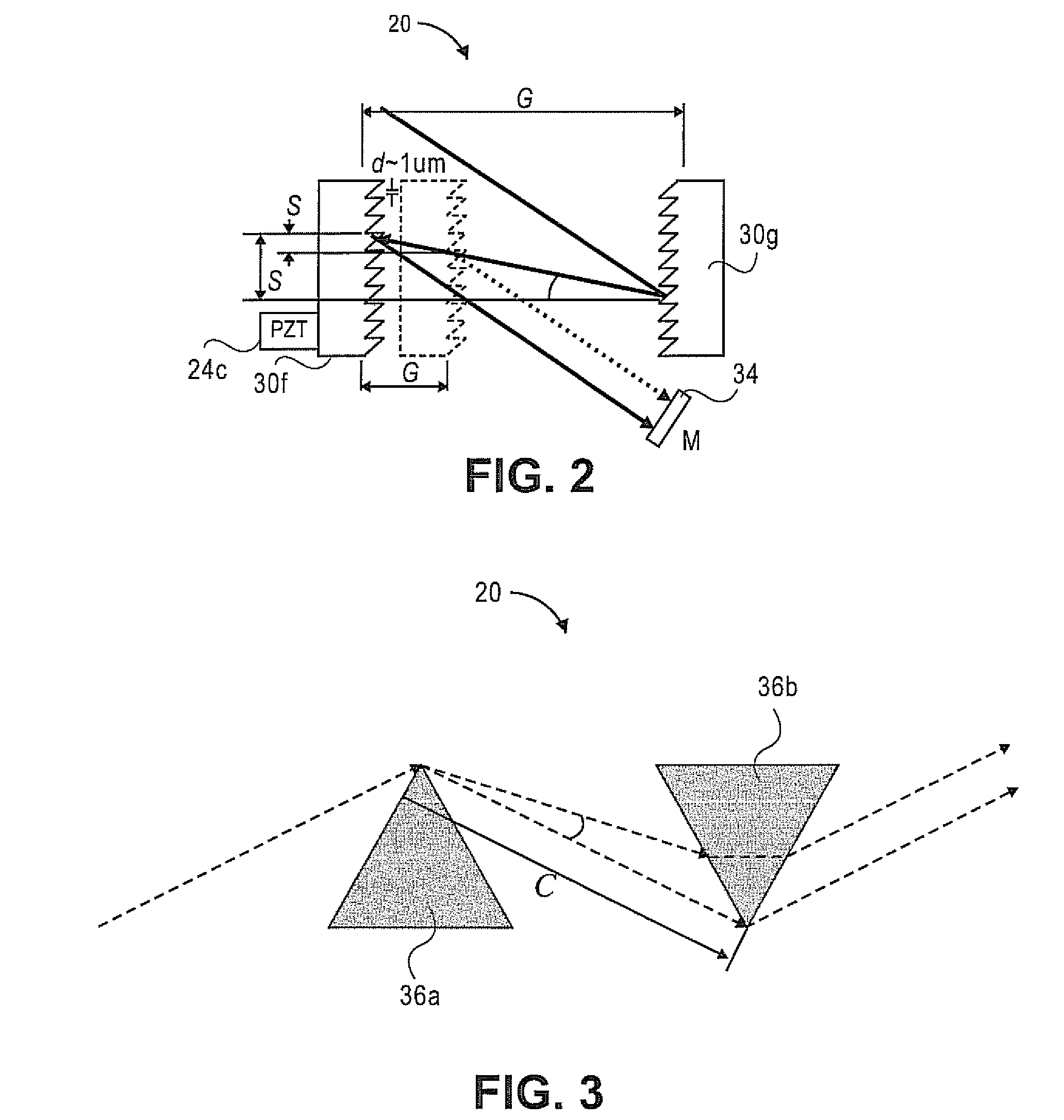 Method and apparatus for controlling carrier envelope phase