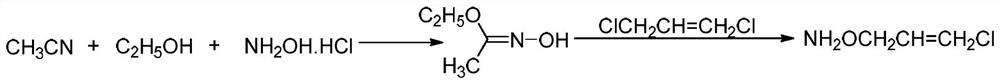 Synthesis method of O-(3-chloro-2-propenyl) hydroxylamine