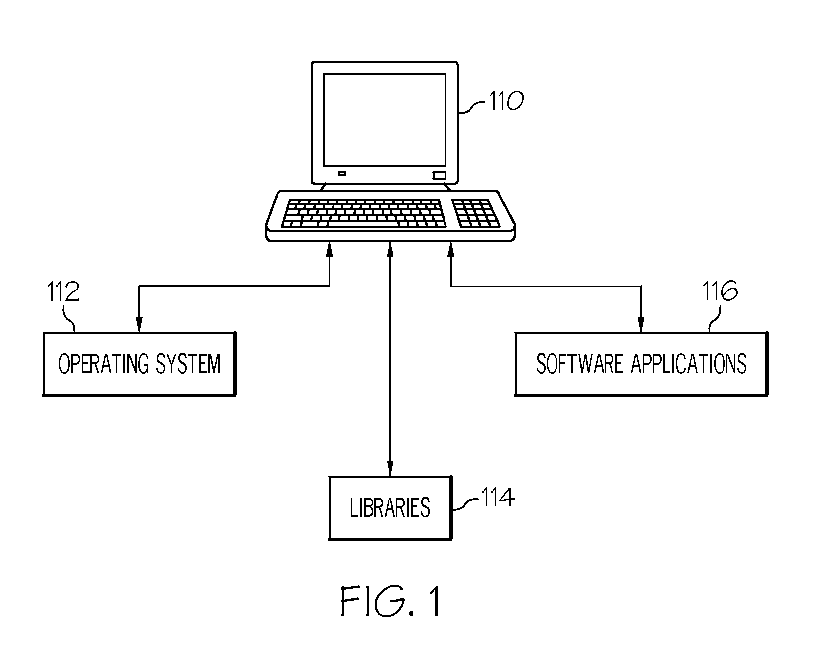 Method of reinstalling a computer based on frequency of application utilization