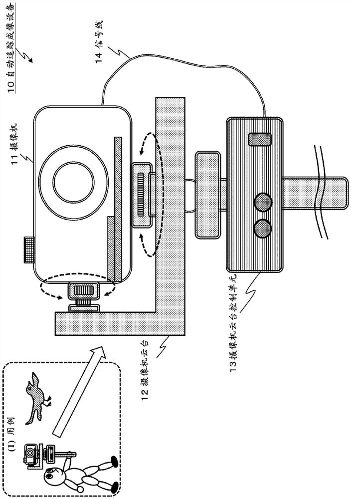 Image processing apparatus, image processing system, and image processing method