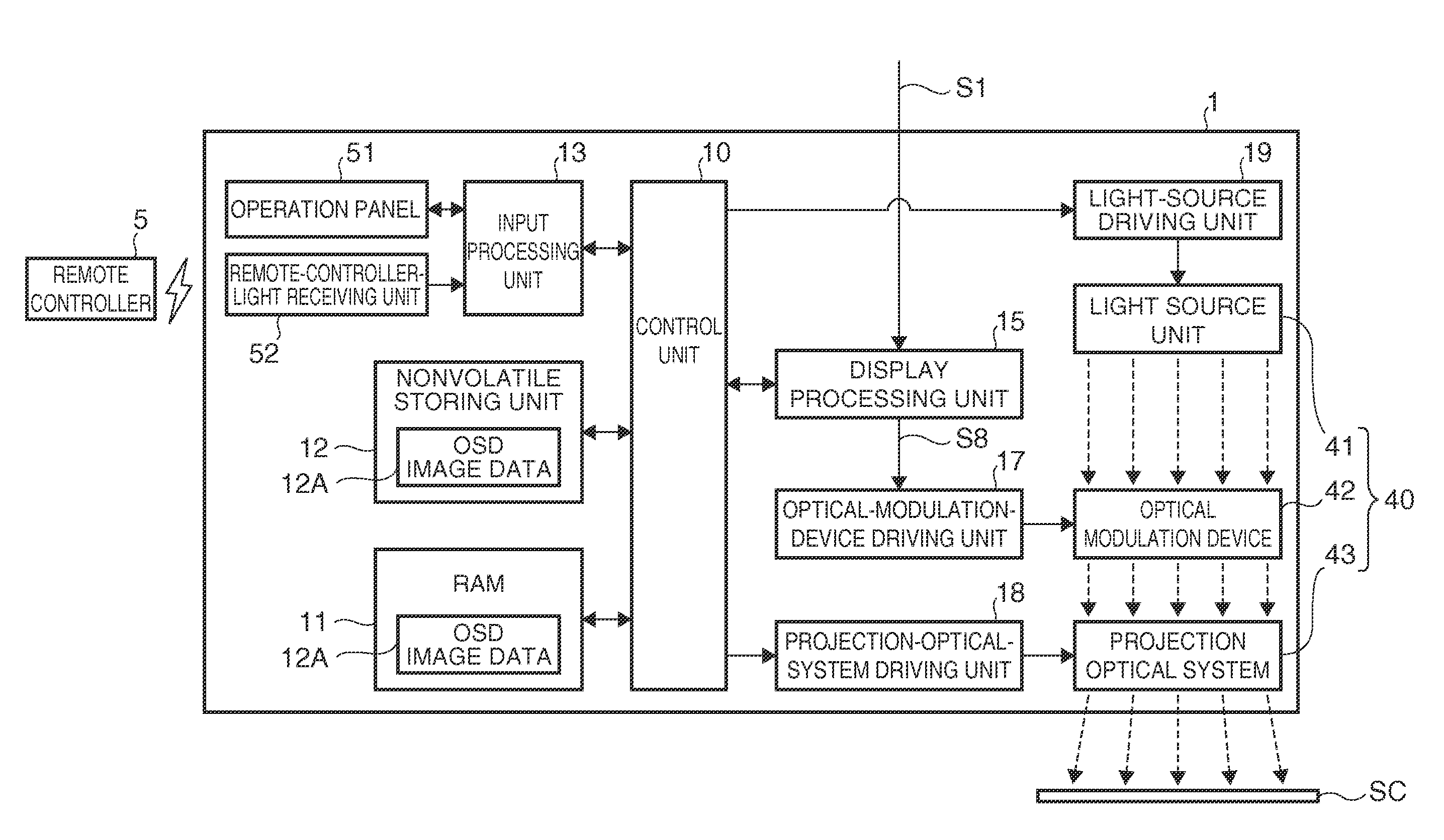 Display device and control method for the display device
