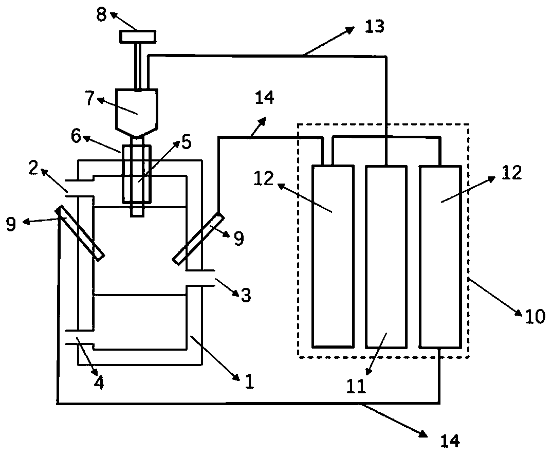 Device and method for composite gas injection carbon reduction molten copper slag