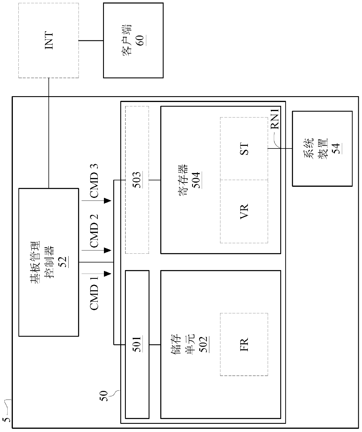 Computing device and method of operation