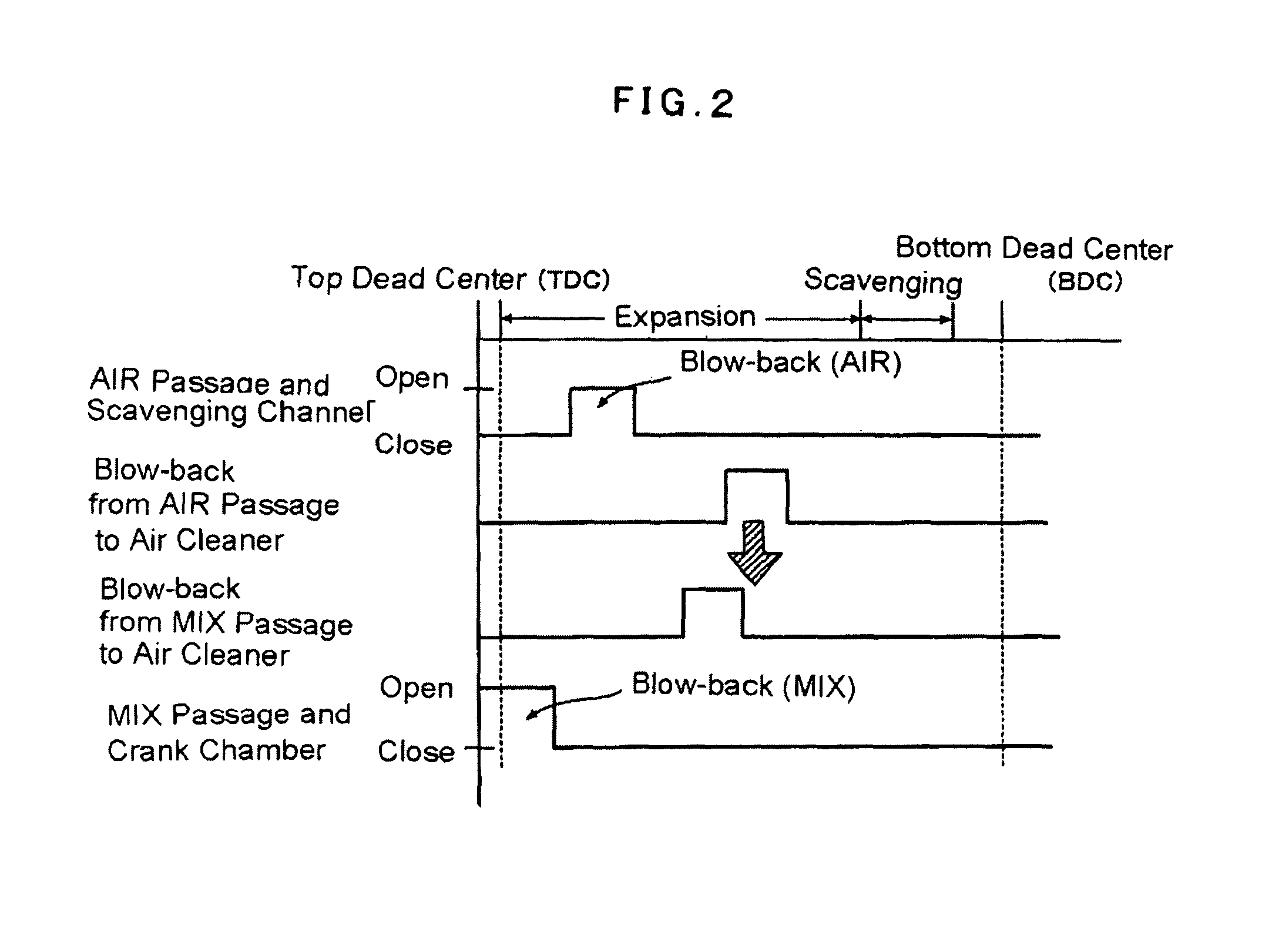 Air cleaner for stratified-scavenging two-stroke internal combustion engine