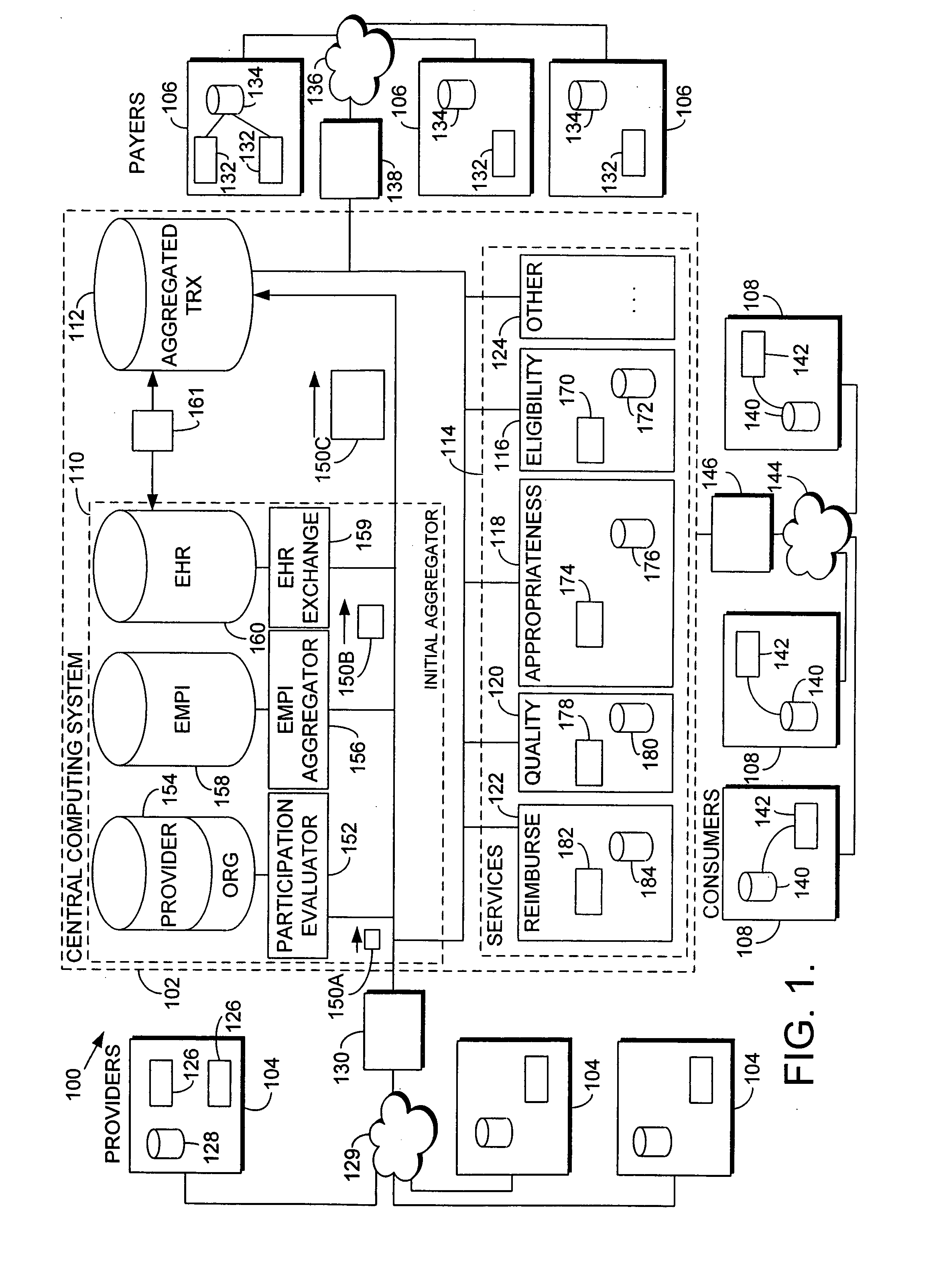 Computerized system and methods of adjudicating medical appropriateness