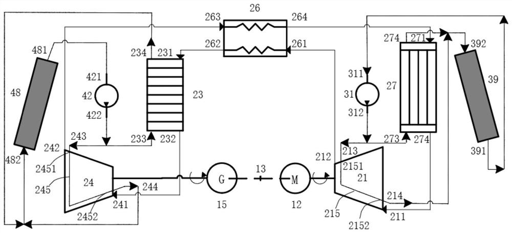 Supercritical carbon dioxide thermodynamic cycle power generation system and its control method