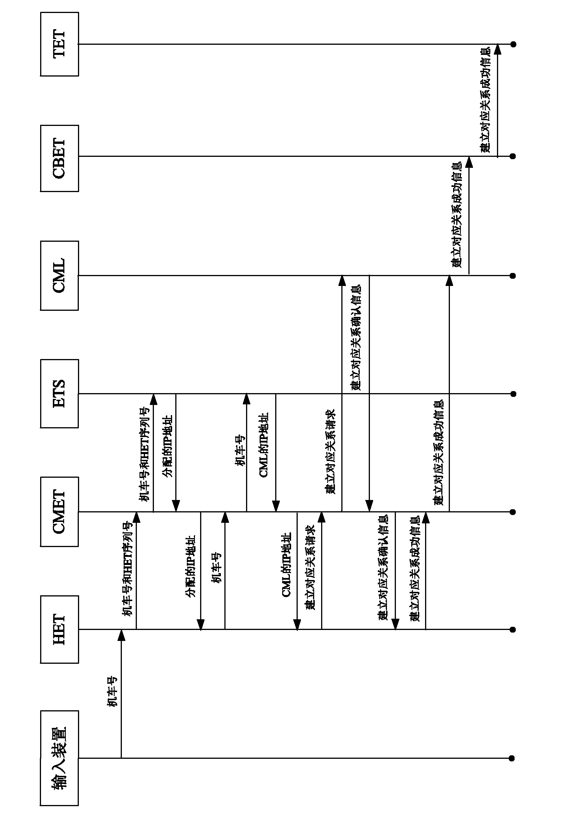 Train tail information transmission system for train