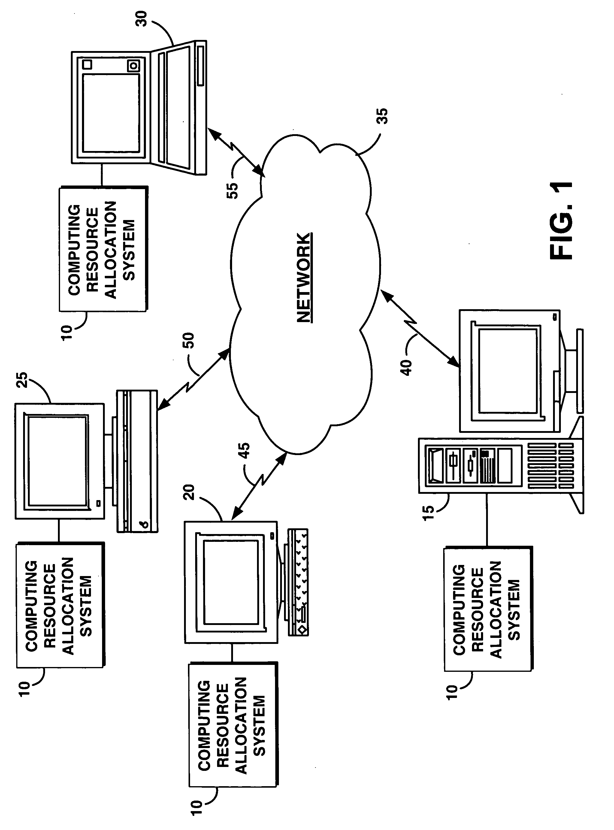 System, method, and service for efficient allocation of computing resources among users