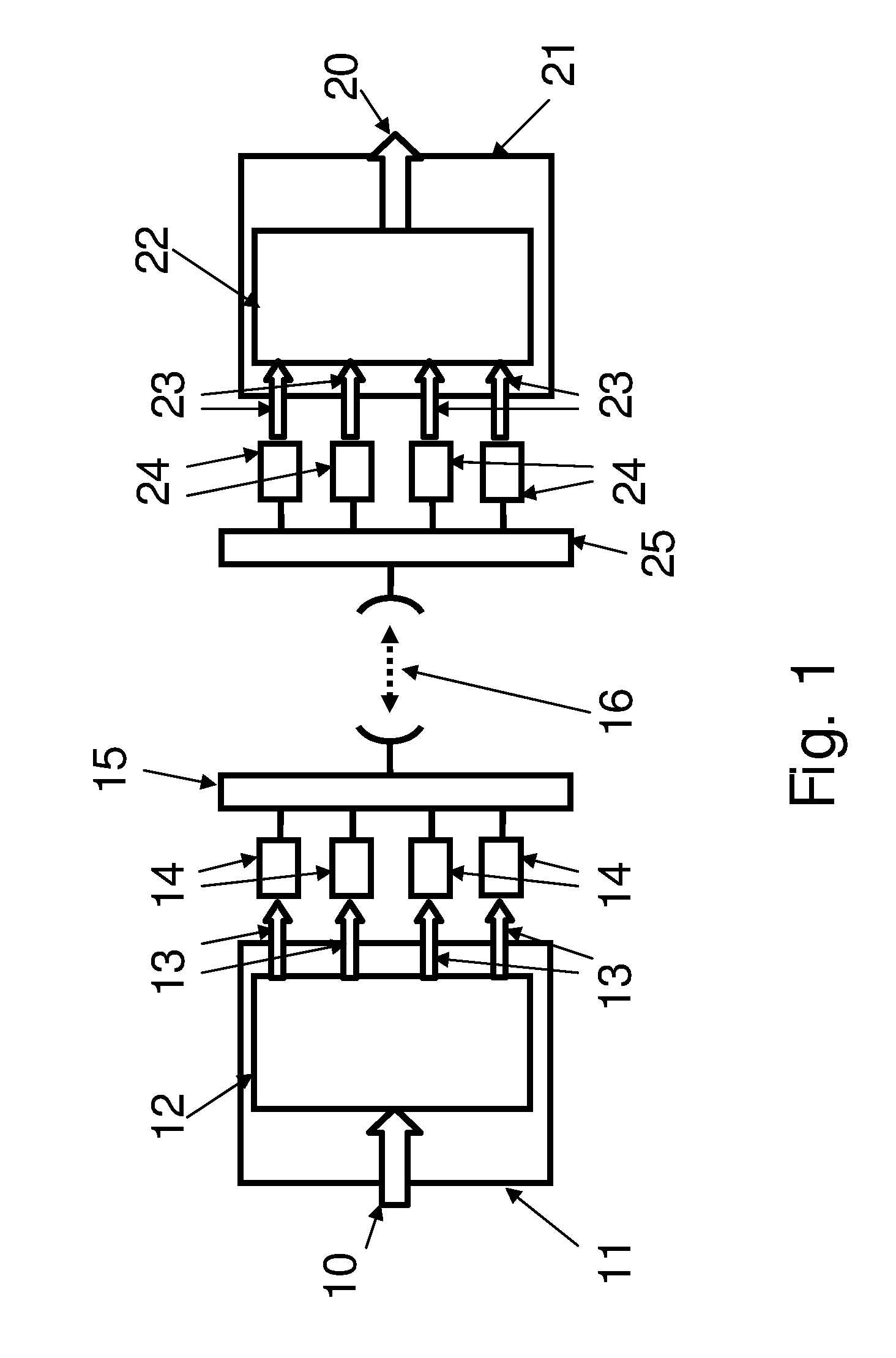 System and method for multi-channel packet transmission