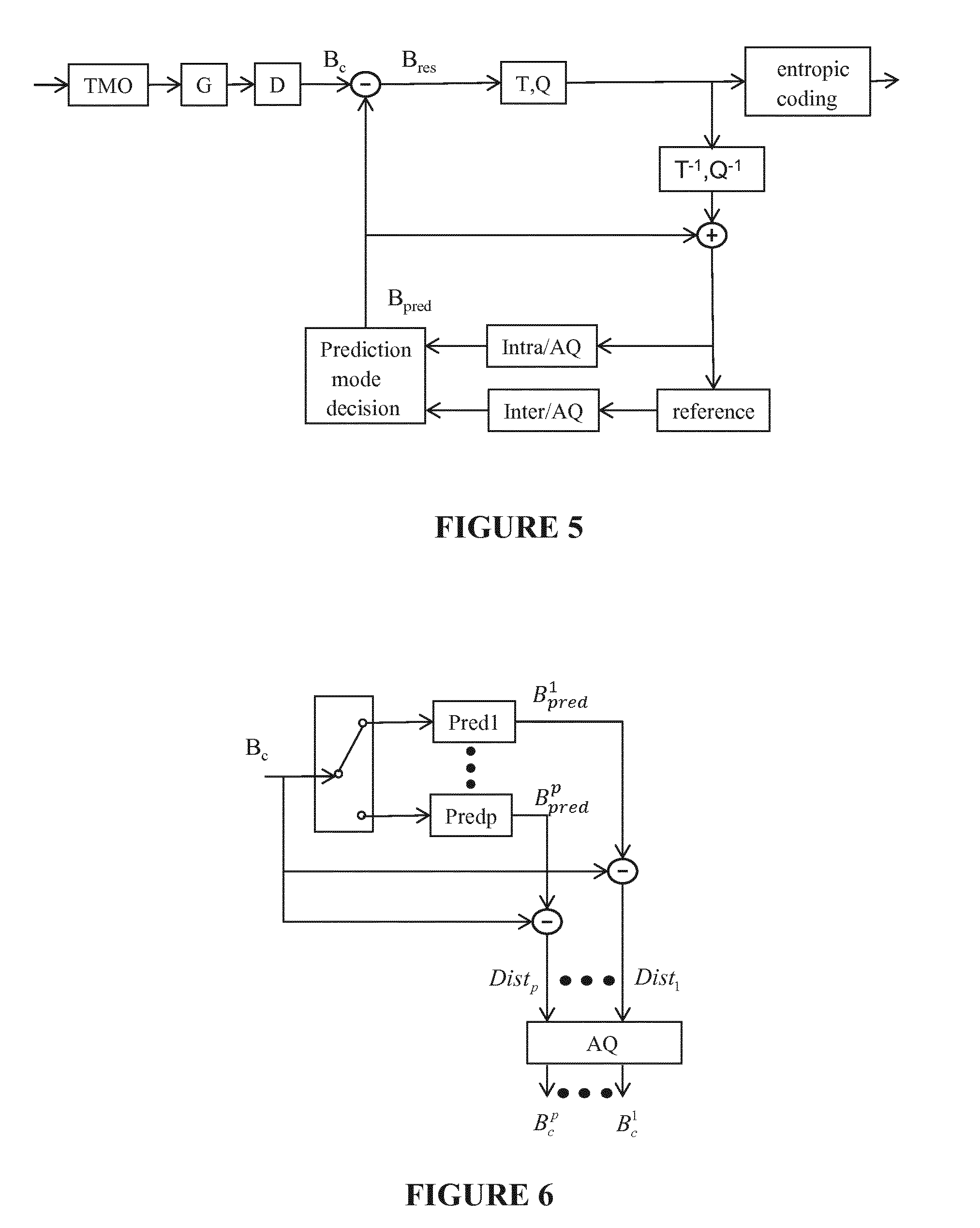 Method and device for quantising the floating value of a pixel in an image