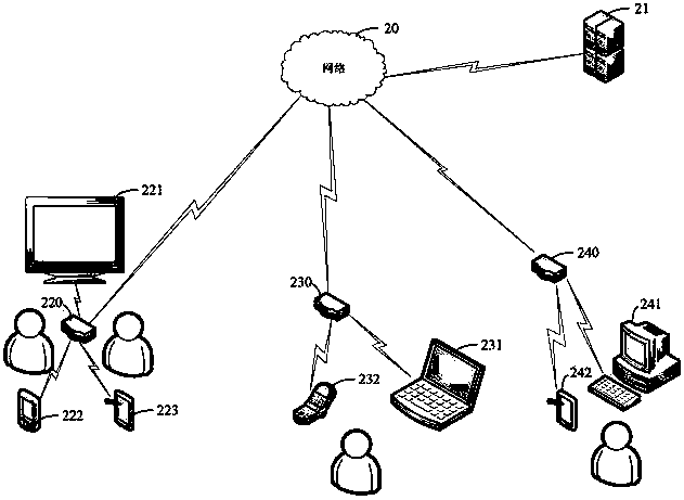 Method and system for playing online game through palm mobile terminal