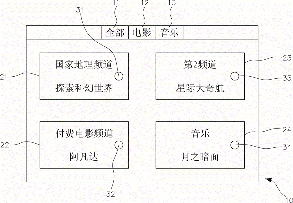 Method for recommending related content in electronic apparatus according to ambient illumination