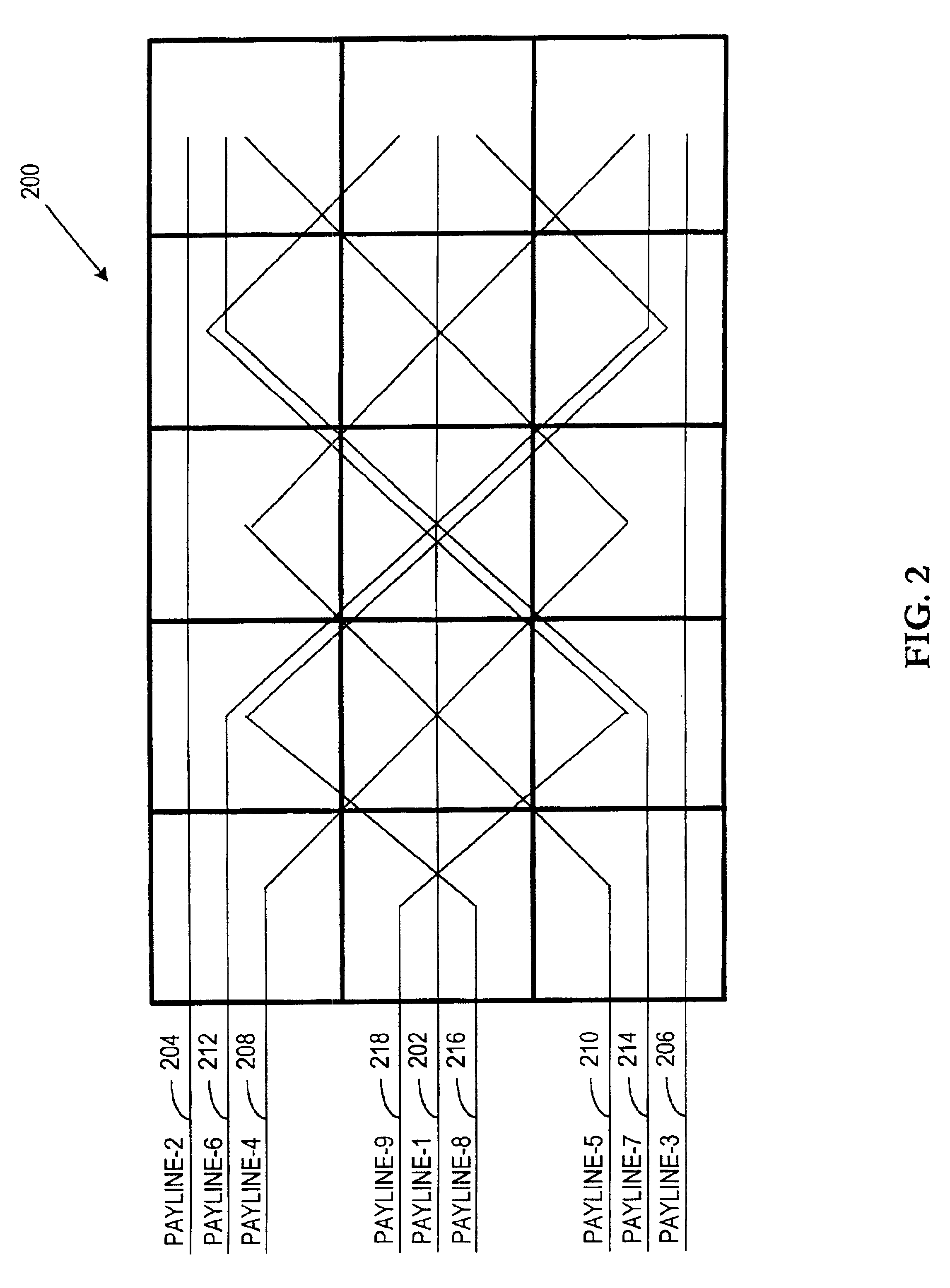 Gaming method and apparatus implementing a hierarchical display grid and dynamically generated paylines