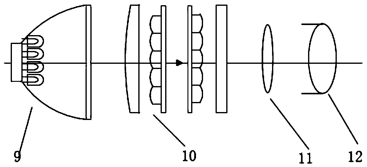 A Separate Band Background Light Simulator for LiDAR Performance Testing