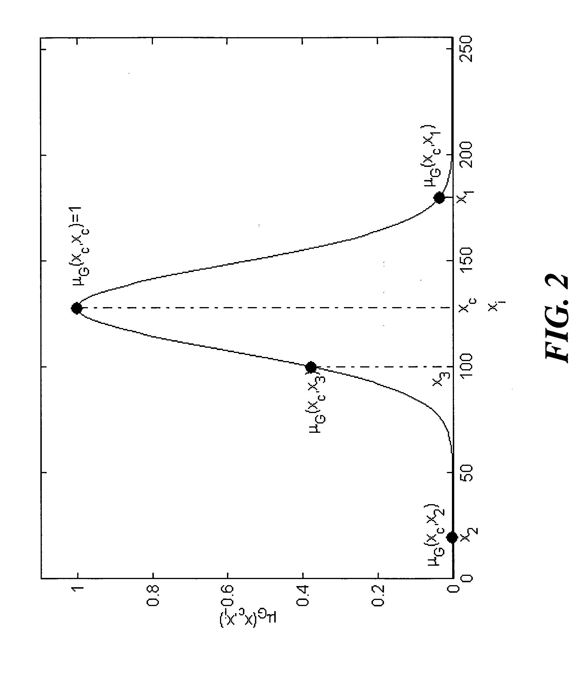 System and method for reducing ringing artifacts in images