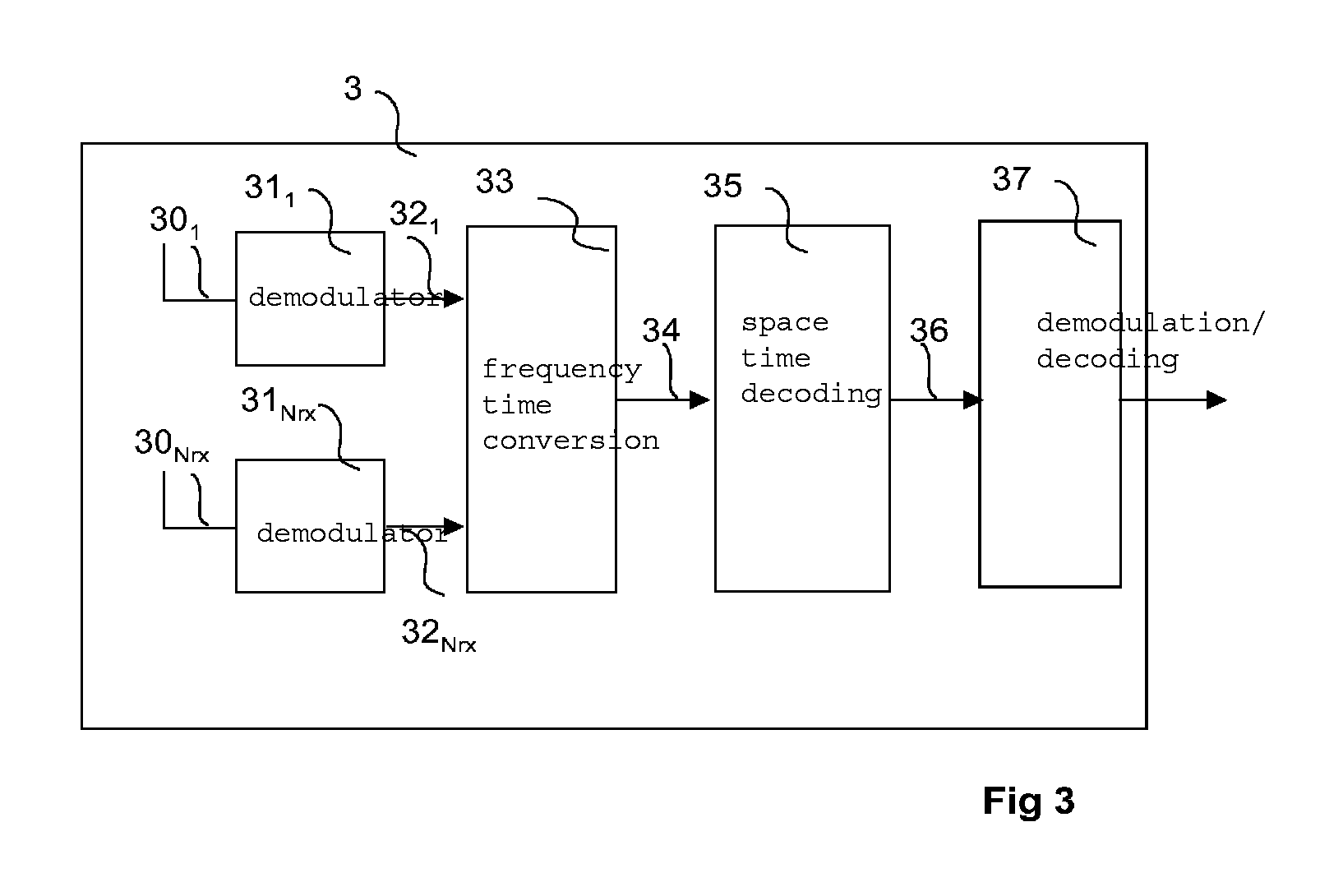 Method of decoding a signal implementing a progressive construction of a decoding tree, corresponding computer program and decoding device